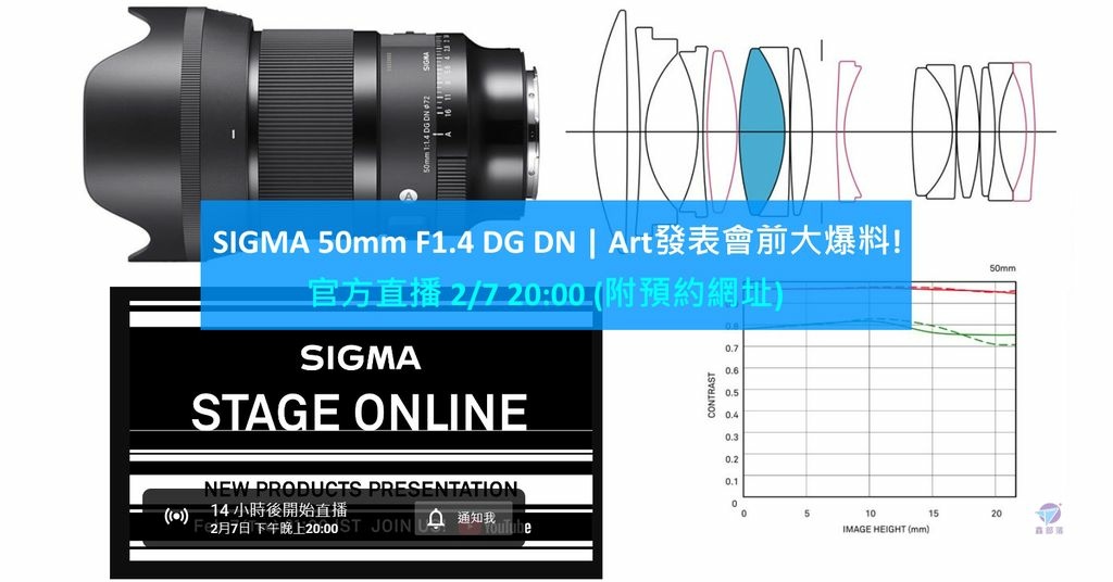 Pixnet-1284-013 Sigma 50mm f1.4 DG DN Art 11 - 複製_结果.jpg