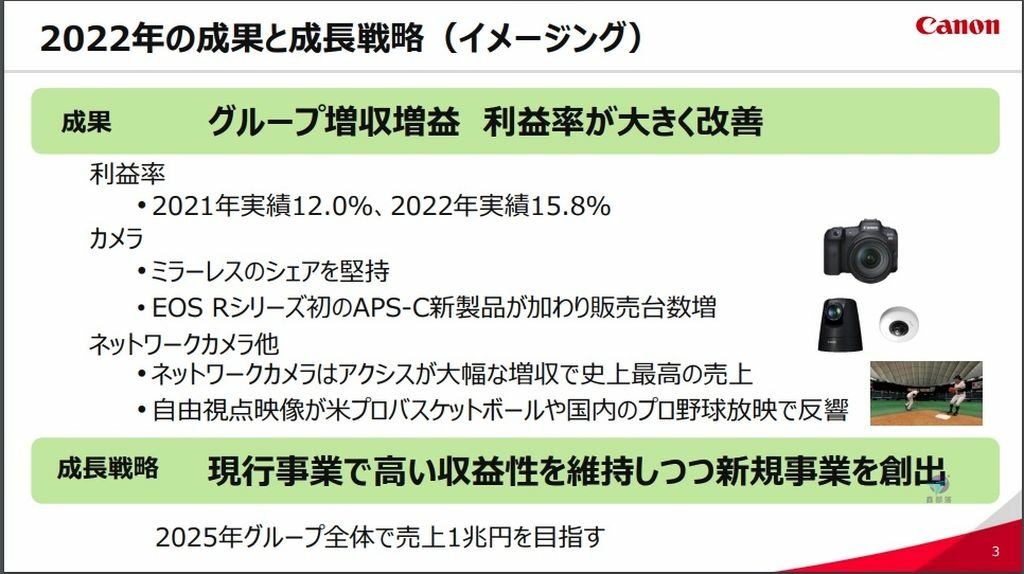 Pixnet-1330-003-canon 2022 results %26; growth strategy (imaging) jp 02_结果.jpg