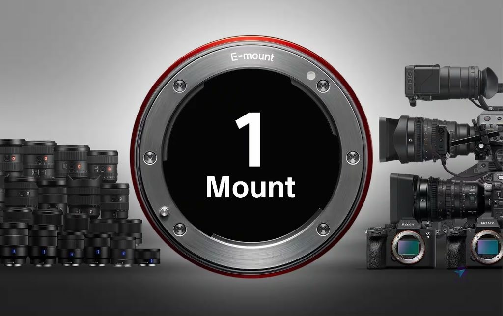 Pixnet-1335-007 sony a-mount e-mount history 06 _结果.jpg