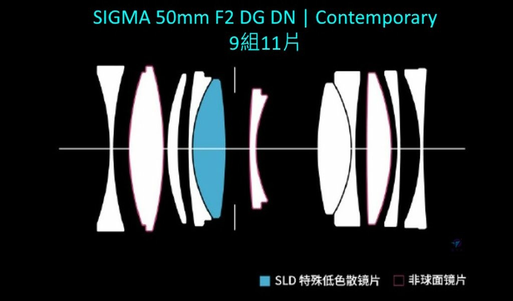 Pixnet-1311-039 sigma 17 50 23 27 _结果.jpg