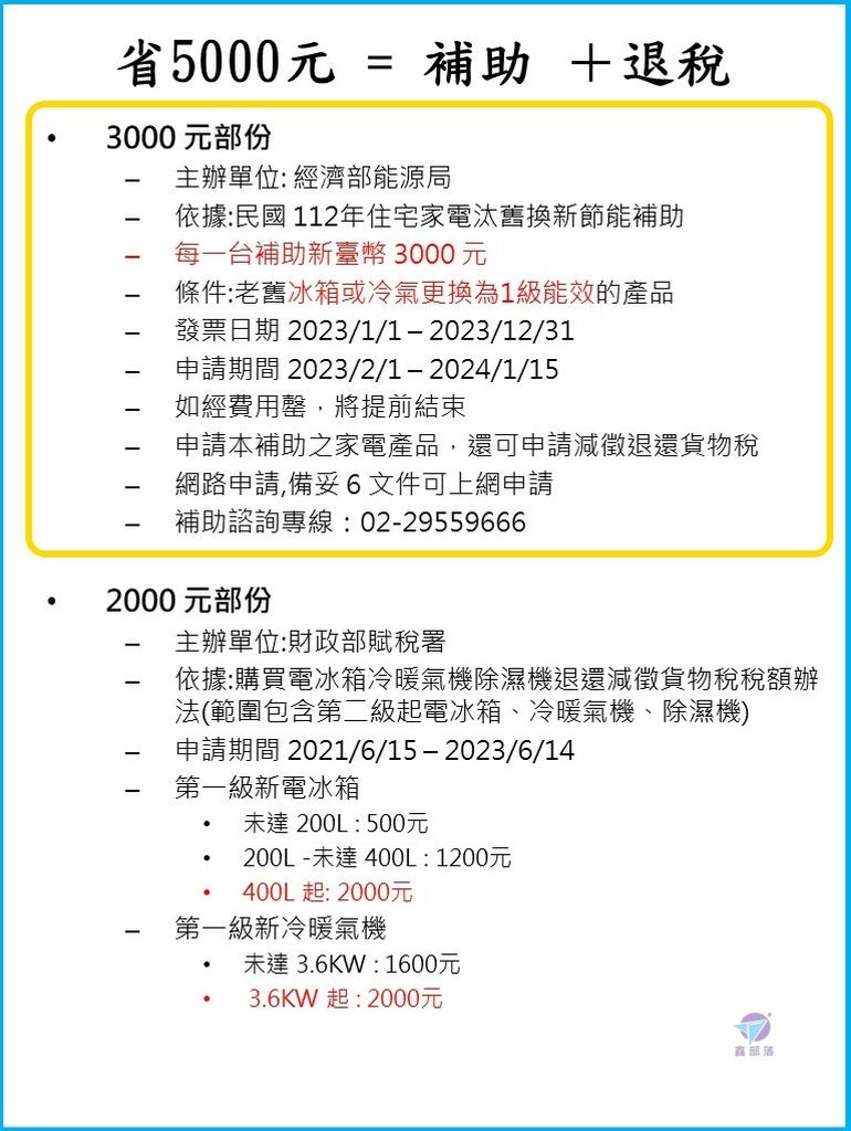 save3000+savetax - 複製_结果.jpg