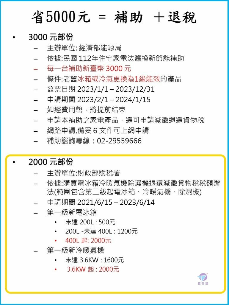 save3000+savetax - 複製 (2)_结果.jpg