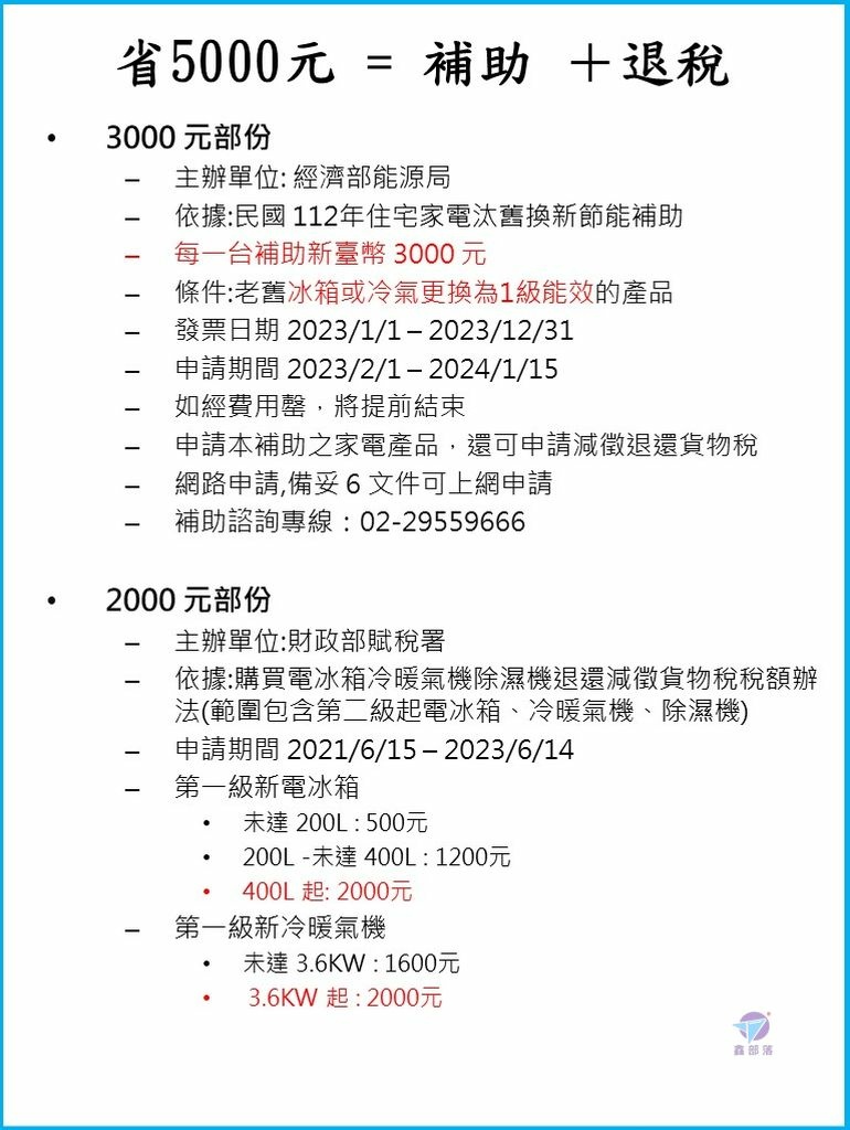 save3000+savetax_结果.jpg