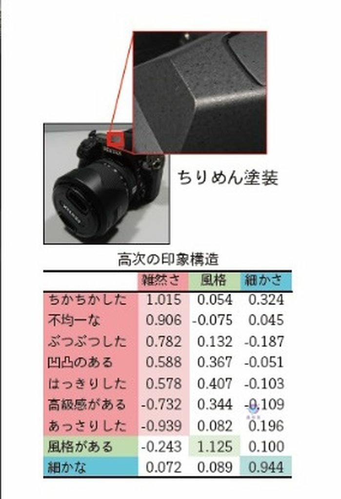 Pixnet-1356-033 Pentax K-III Monochrome 30 縮緬  - 複製_结果.jpg