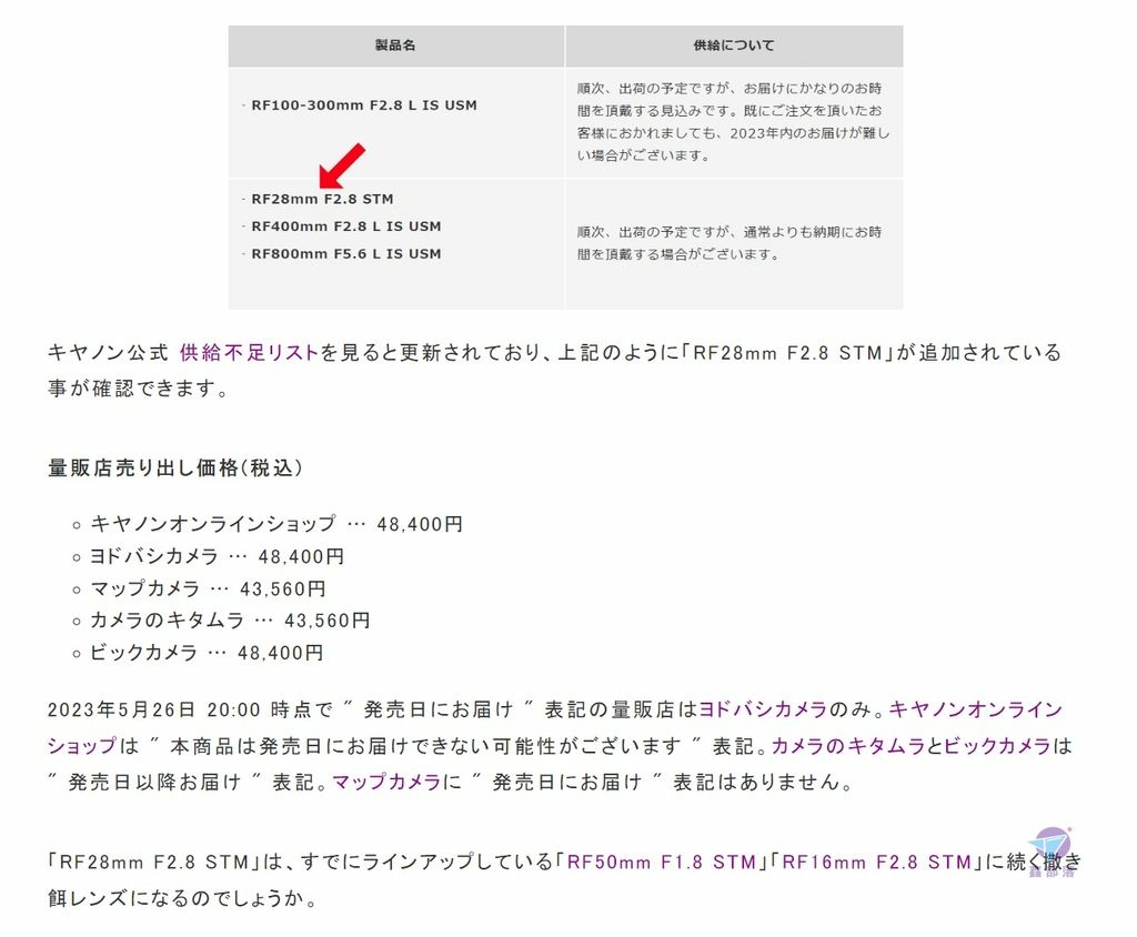 Pixnet-1306-020 canon shortage 202305 03 _结果.jpg