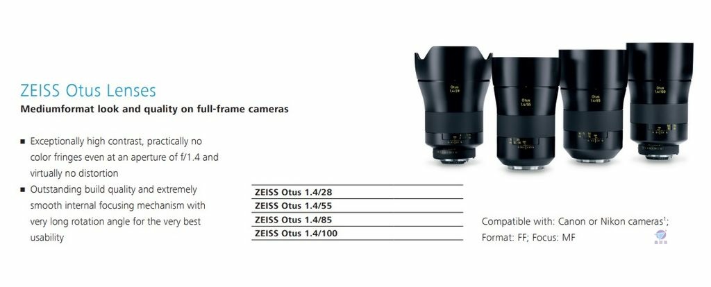 Pixnet-1398-008 zeiss is exiting the photo business 05 - 複製 (2) _结果.jpg