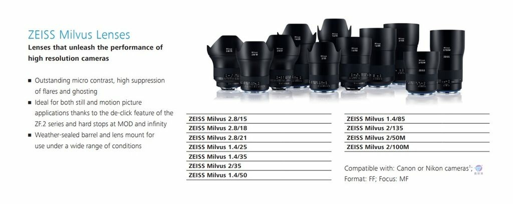 Pixnet-1398-009 zeiss is exiting the photo business 05 - 複製 _结果.jpg