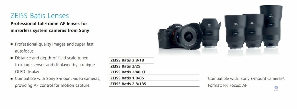 Pixnet-1398-011 zeiss is exiting the photo business 06 - 複製 (2) _结果.jpg