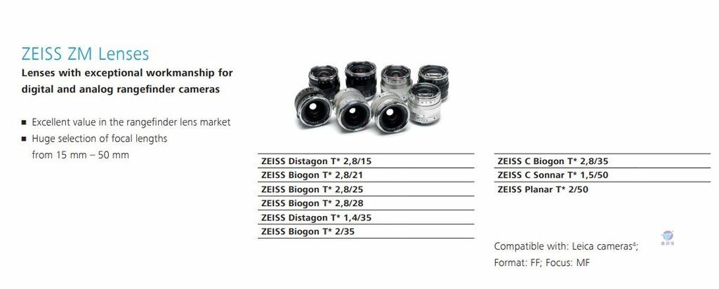 Pixnet-1398-014 zeiss is exiting the photo business 06 _结果.jpg