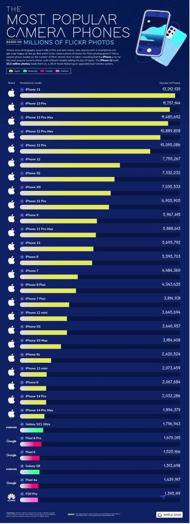 Pixnet-1409-014_ flickr ranking 05_结果.jpg