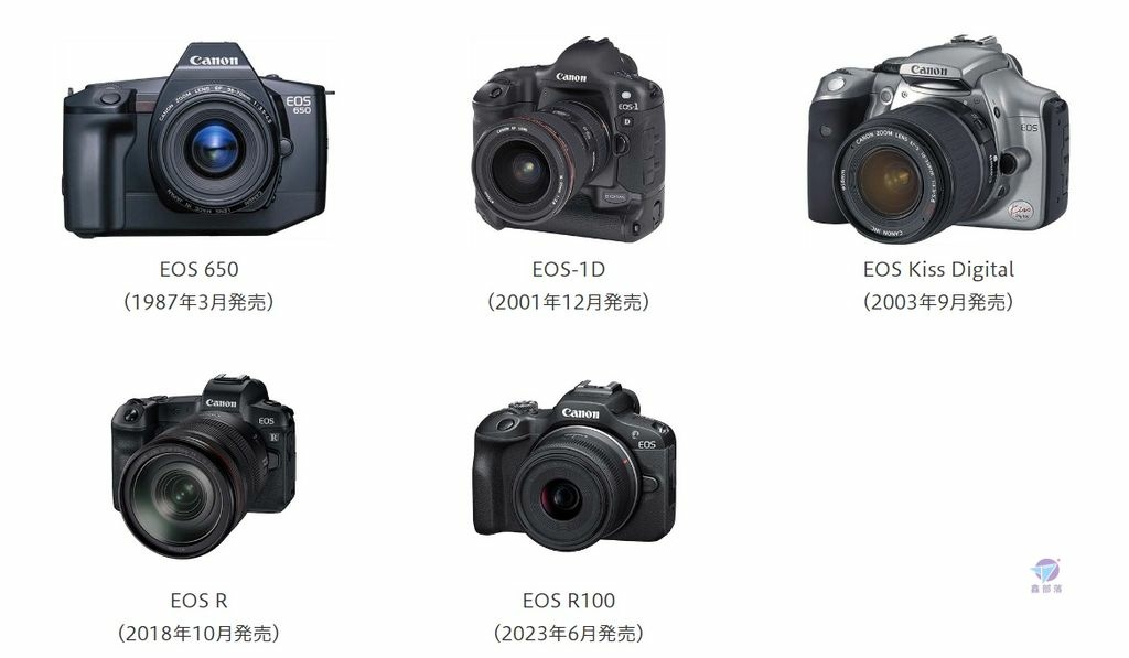 Pixnet-1416-008_ canon big sales eos 07_结果.jpg