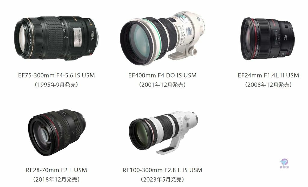 Pixnet-1416-009_ canon big sales eos 08_结果.jpg