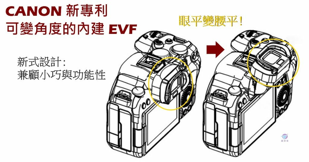 Pixnet-1440-001_ canon tilt viwefinder patent 05_结果.jpg