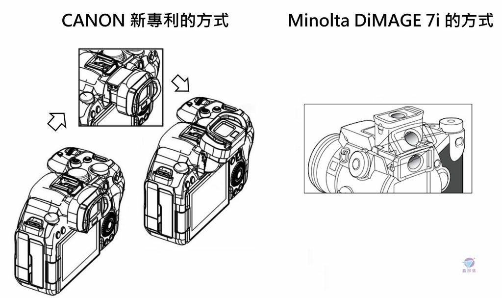 Pixnet-1440-001_ canon tilt viwefinder patent 05(modified)_结果.jpg