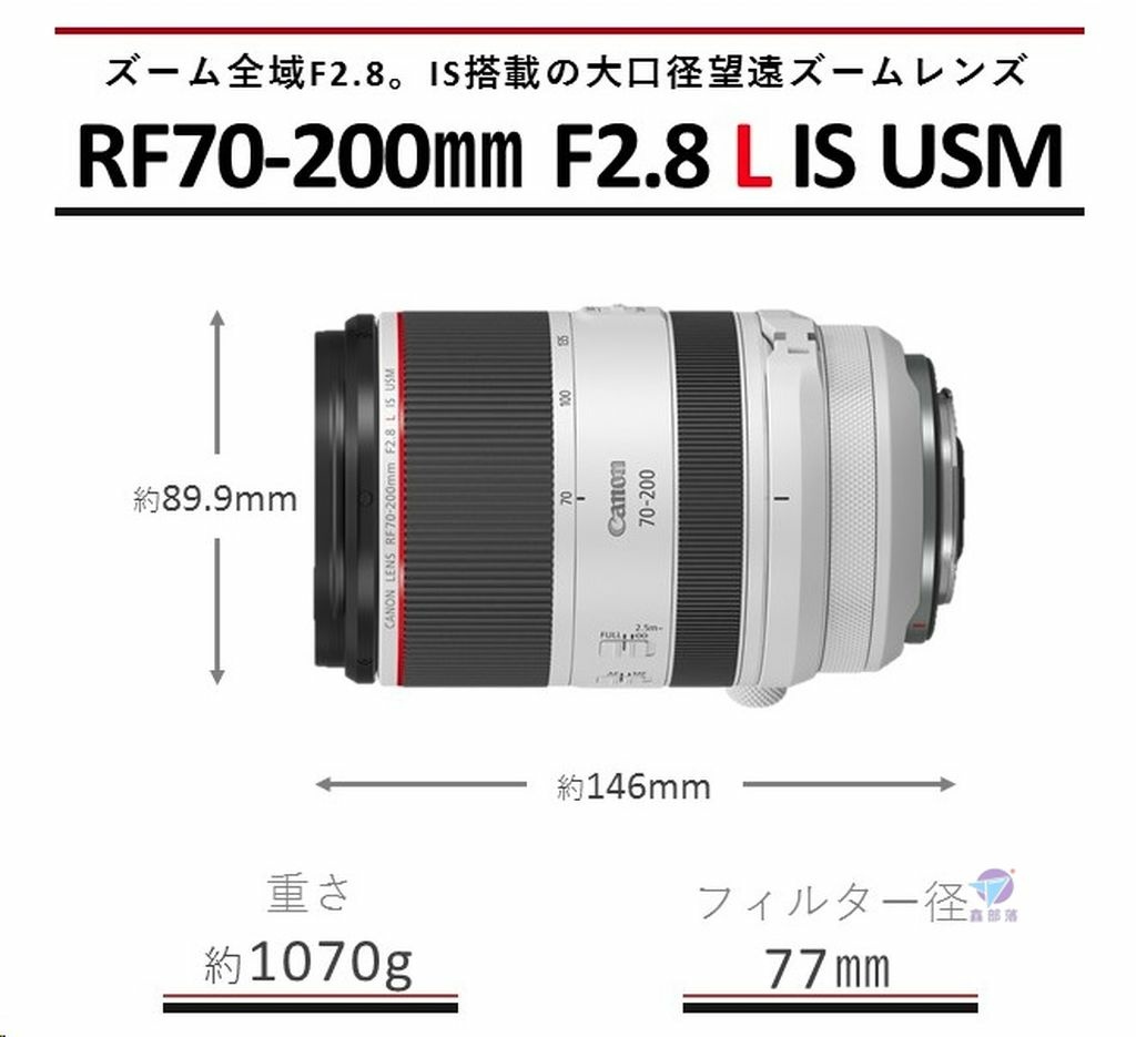 Pixnet-1475-003_ canon rf70-200mm ii new 02_结果.jpg