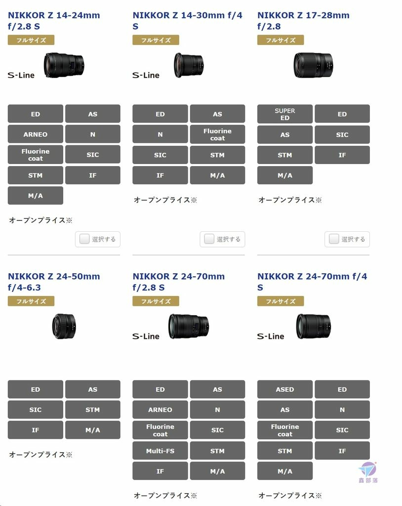 Pixnet-1487-005_ canon stm technology 04_结果.jpg