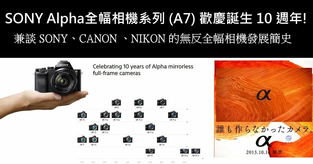 Pixnet-1493-001_celebrating 10 years of alpha ff cameras 01 - 複製_结果.jpg
