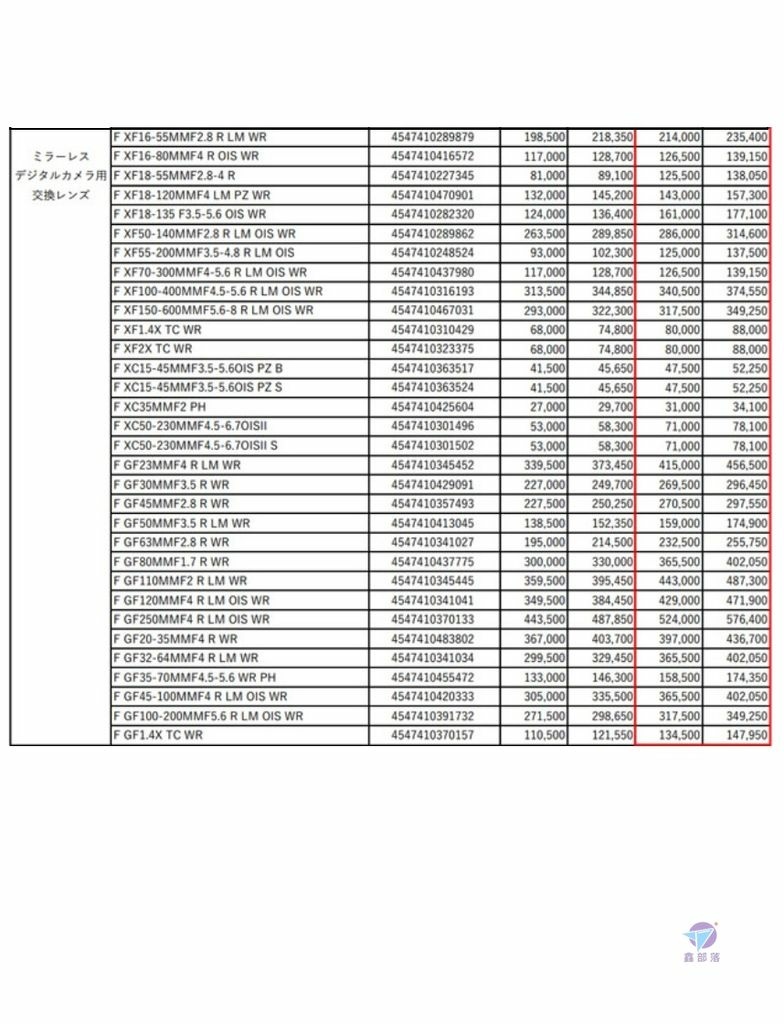 Pixnet-1513-004_fujifilm price change 20231109 03_结果.jpg