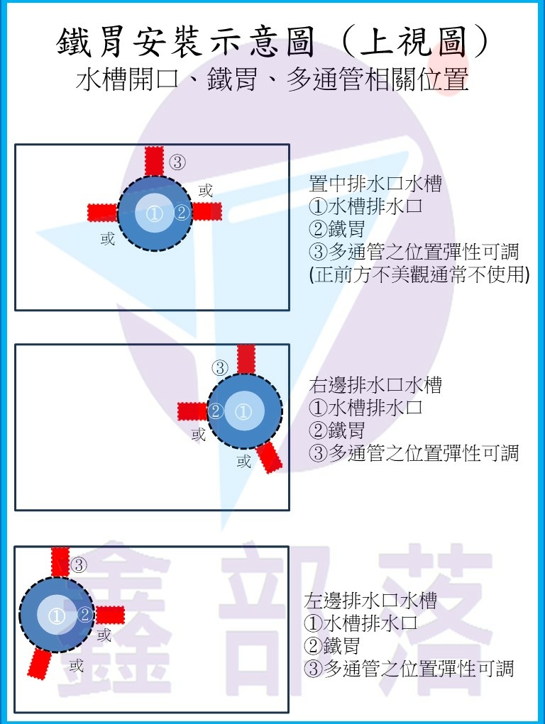 Pixnet-1361-077_投影片1.JPG