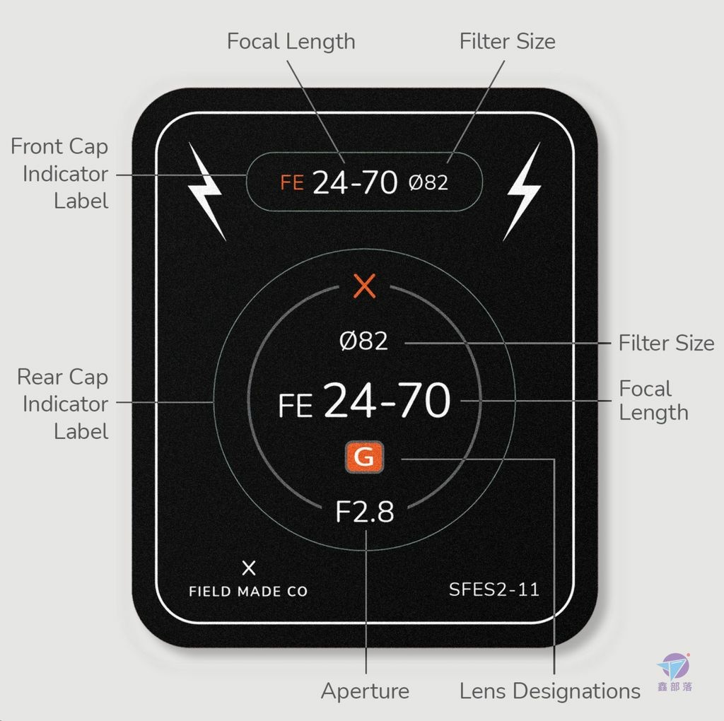 Pixnet-1549-010_field made indicator labels 10_结果.jpg