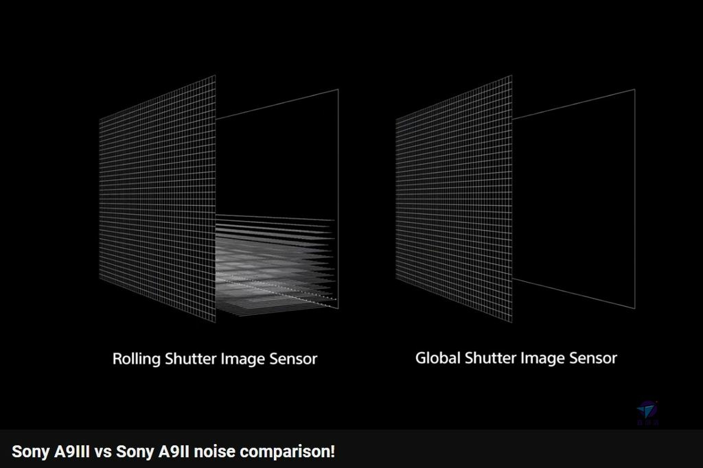 Pixnet-1514-038_sony a9 iii cost of quality 04_结果.jpg