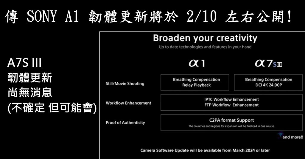 Pixnet-1567-005_Sony a1 firmware update 20240124 01 - 複製_结果.jpg