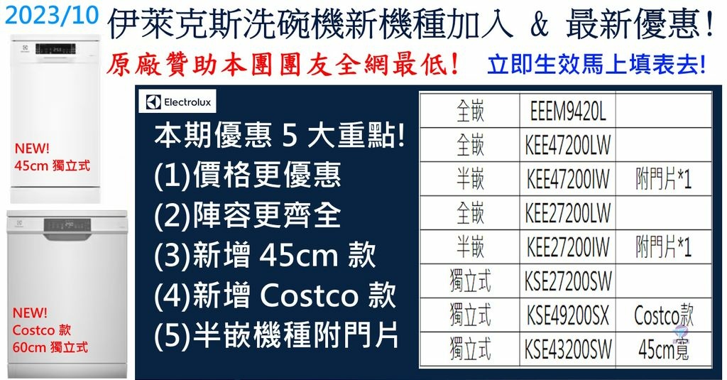 鑫部落讀者福利懶人包 2024年版好康優惠索引篇 11家原廠