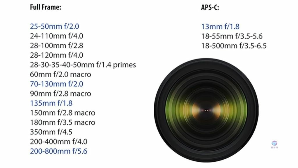 Pixnet-1583-004_tamron 2024 new lens plan 03_结果.jpg