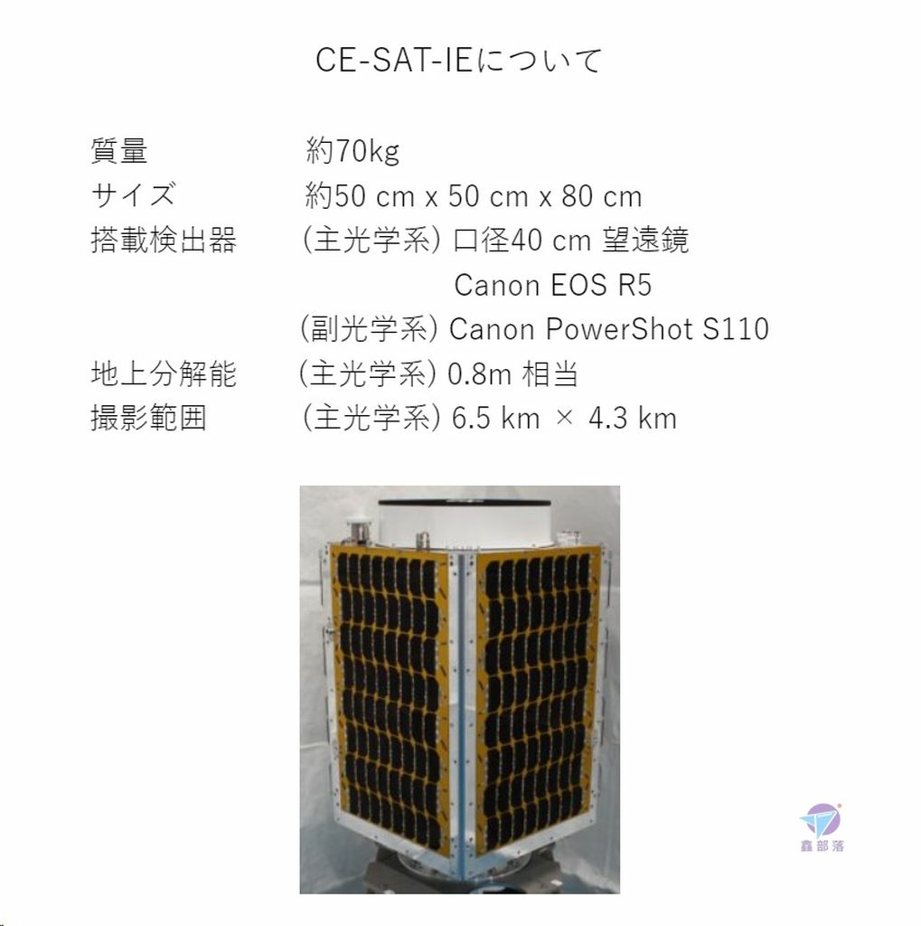 Pixnet-1590-003_canon r5 satellite 02_结果.jpg