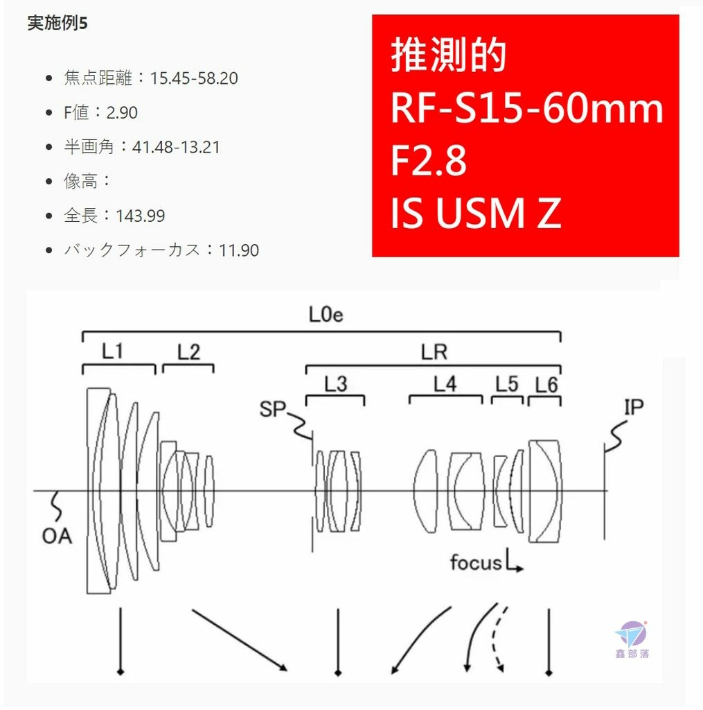 Pixnet-1599-009_canon eos rf powerzoom lenses 07_结果.jpg