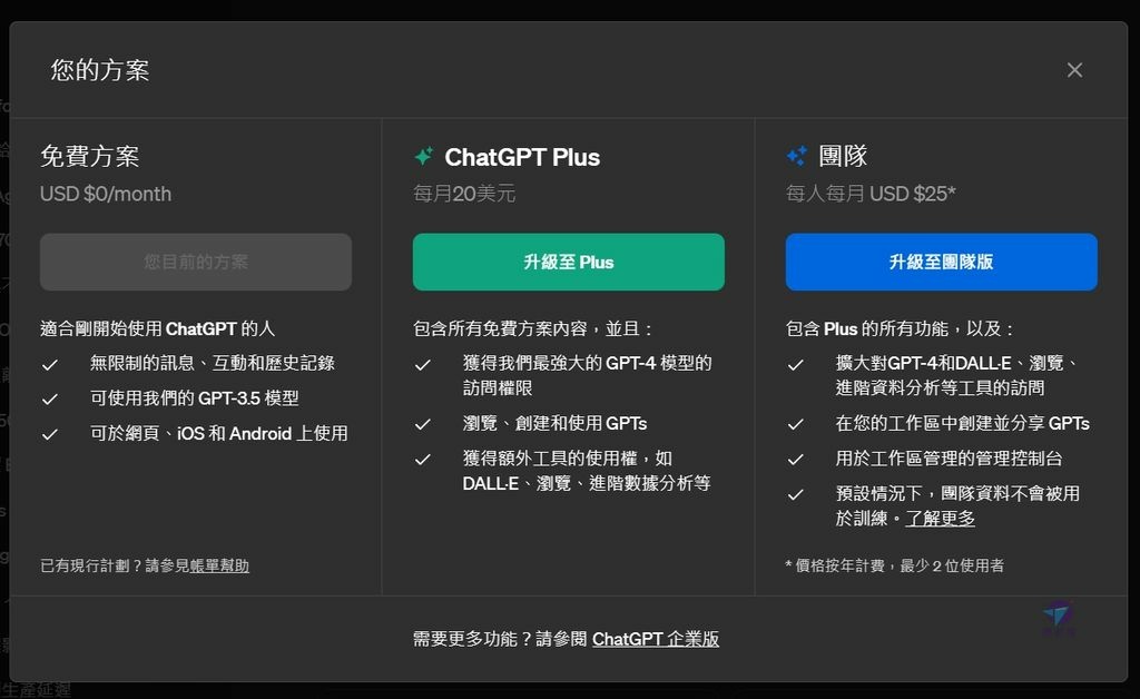 Pixnet-1624-021_升級GPT-4 DALL-E的超省錢方法【2024年推薦GoingBus的 ChatGPT Plus DALL-E訂閱方案】_goingbus gpt-4 18_结果.jpg
