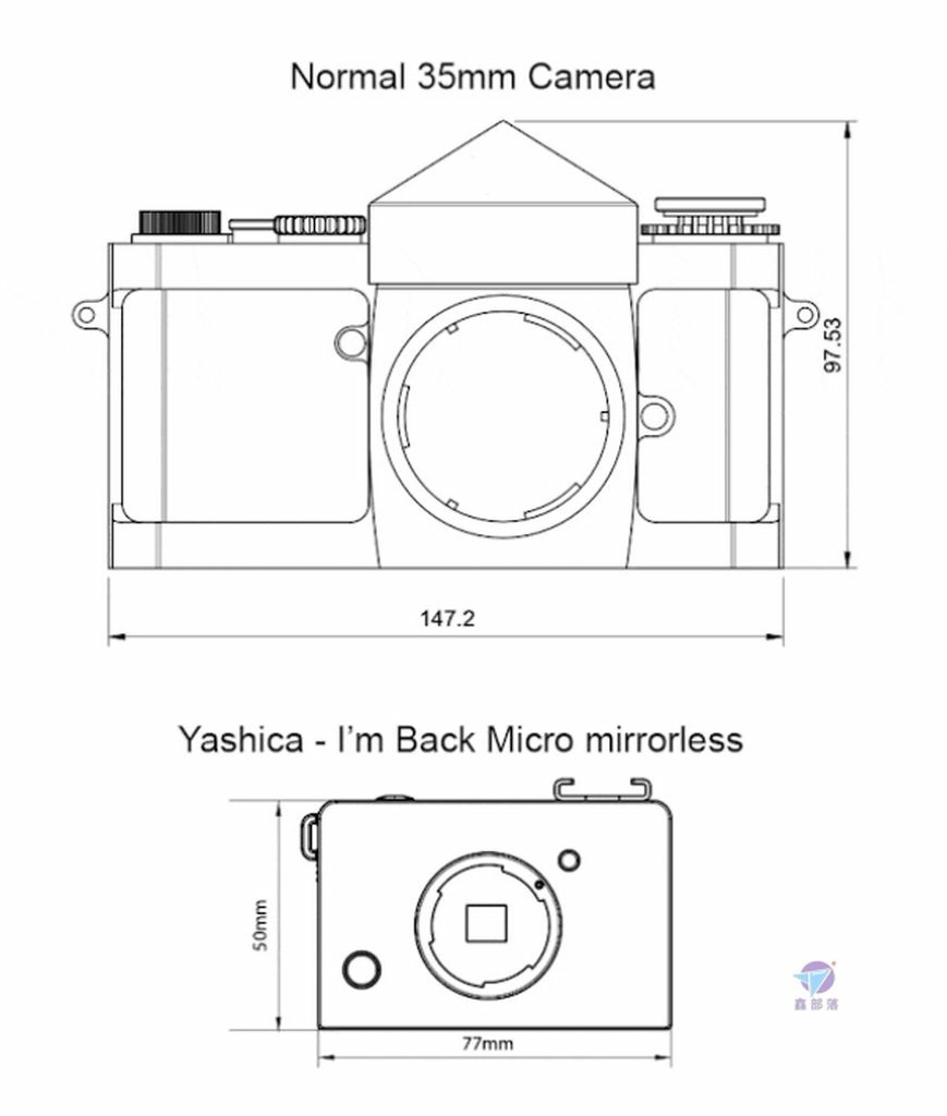 Pixnet-1630-005_MiMi Yashica I%5Cm Back 微型可換鏡頭無反光鏡相機_Yashica Micro Mirrorless Yashica - I%5Cm Back 10_结果.jpg