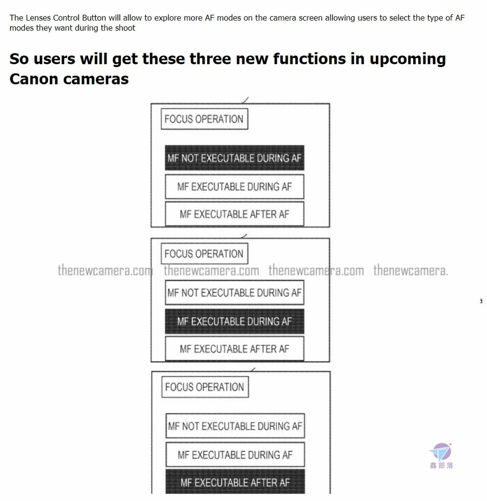 Pixnet-1634-002_CANON專利顯示新對焦模式 可為錄影帶來幫助_canon patent focus mode 02_结果.jpg