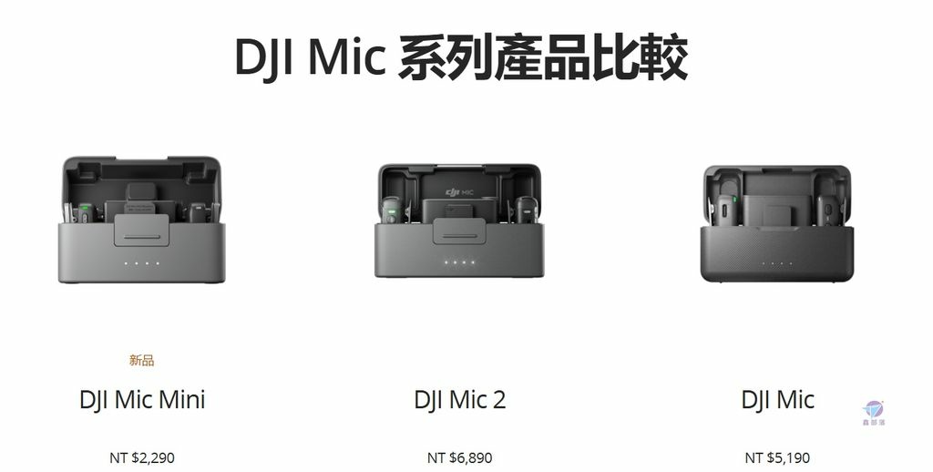 Pixnet-1824-029_大疆推出全新迷你無線麥克風 DJI Mic Mini_dji mic mini 24_结果.jpg