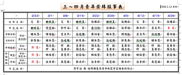 三、四月青年崇拜服事表