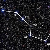 北斗七星.jpg