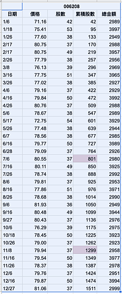 Screen Shot 2022-01-04 at 17.06.44.png