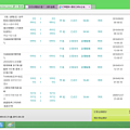 通路王廣告訂單2