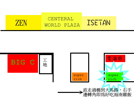 下一張(熱鍵:c)