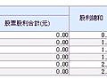 年興歷年股利.jpg