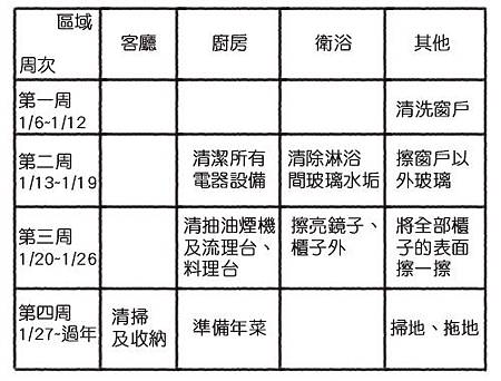 大掃除的checking_3.jpg 大掃除的checking_3.jpg