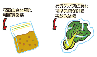 大篇-冰箱分裝保存心得分享03