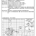 2013-07-11 0830海上警報-1.jpg