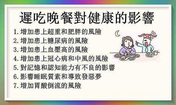 遲吃晚餐對健康的影響1.jpg