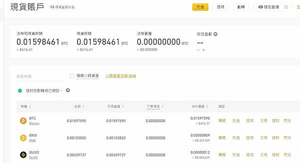 現貨帳戶1 現貨帳戶1