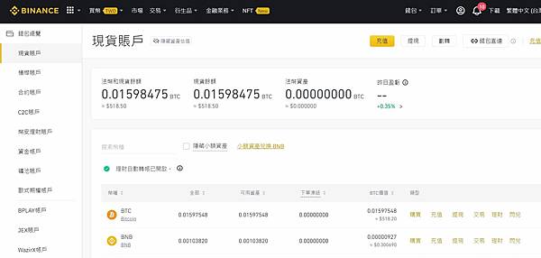 幣安現貨帳戶 幣安現貨帳戶
