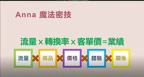 蝦皮直播-04 蝦皮直播-04