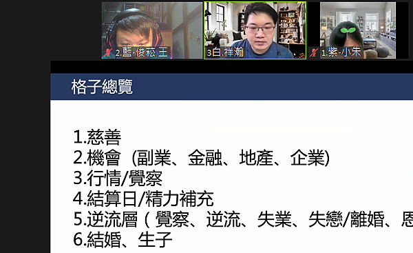 平流層格子總覽