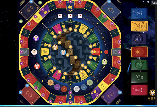 完整電子流沙盤