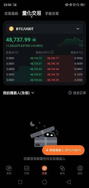 派網量化交易頁